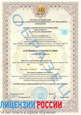 Образец сертификата соответствия Лермонтов Сертификат ISO 22000